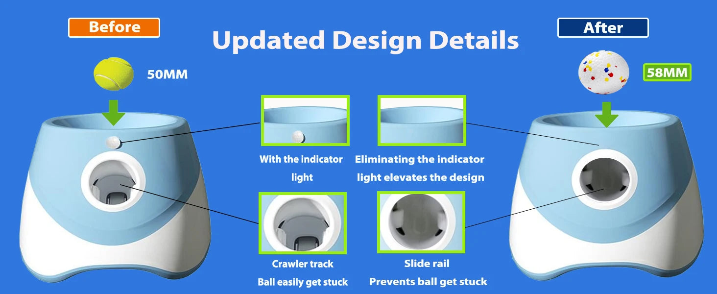 Automatic Dog Ball Launcher – Rechargeable Interactive Tennis Ball Thrower for Dogs
